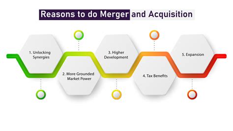 redemtech|Redemtech Company Profile: Valuation, Investors, Acquisition .